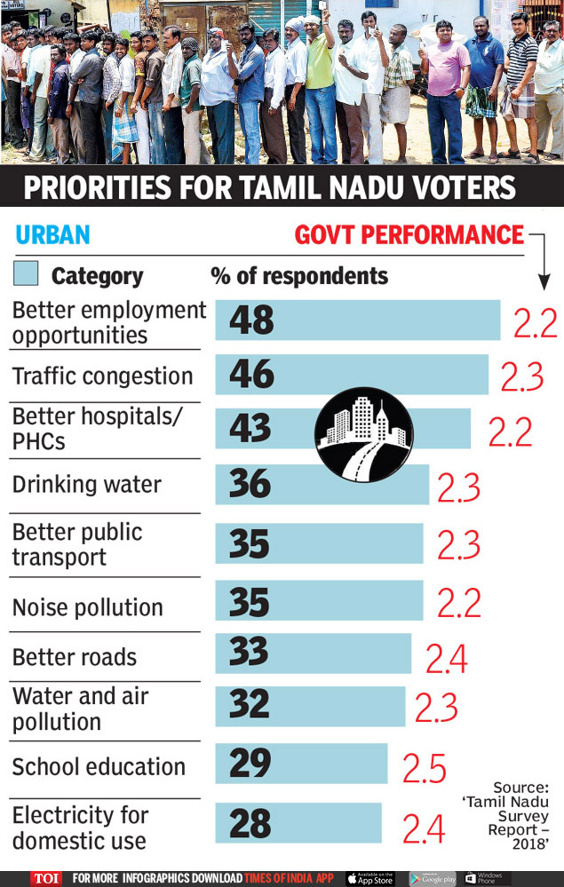 WHAT'S ON TN'S VOTERS MINDS_-2