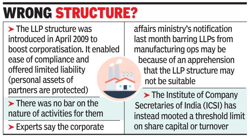 Govt bars LLPs from manufacturing sector