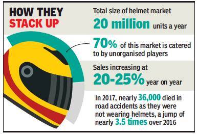 helmet graphic