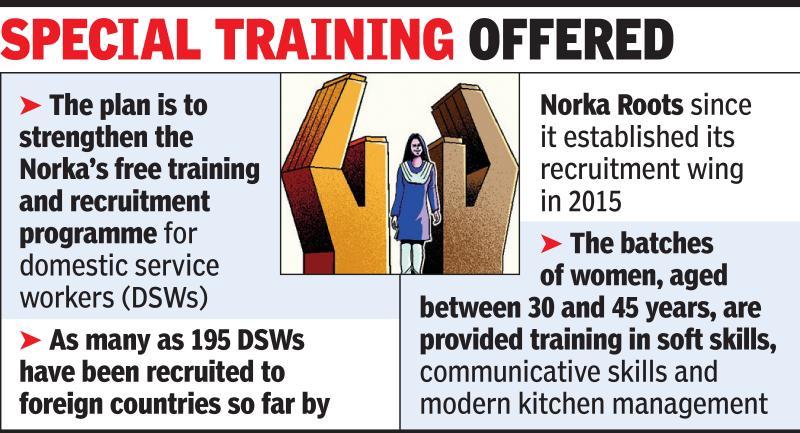 Norka helps provide safe work environment for housemaids