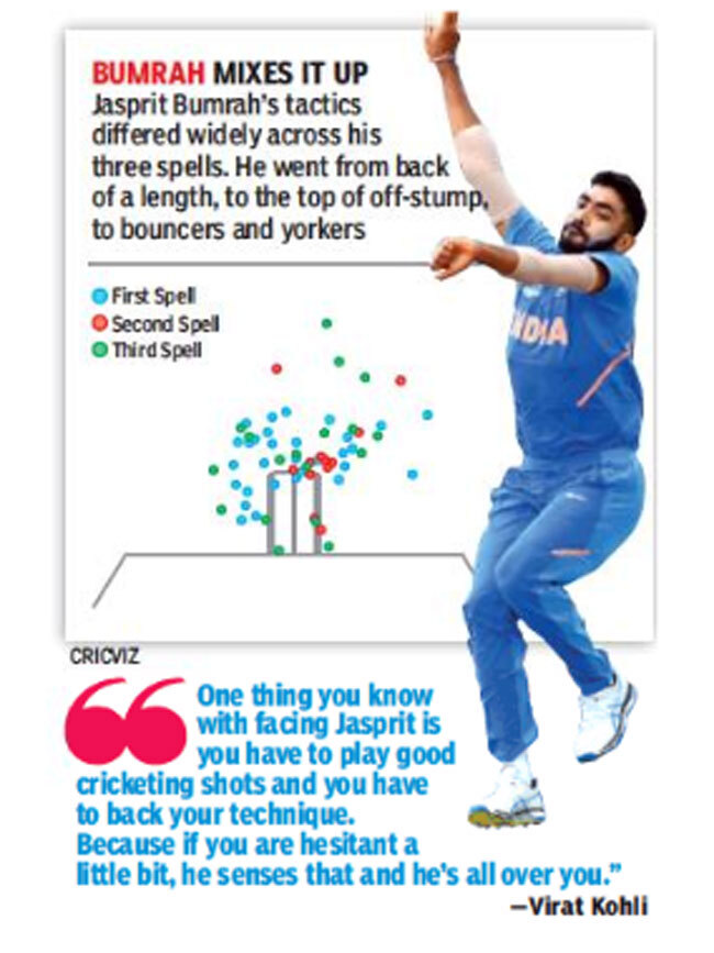 Bumrah
