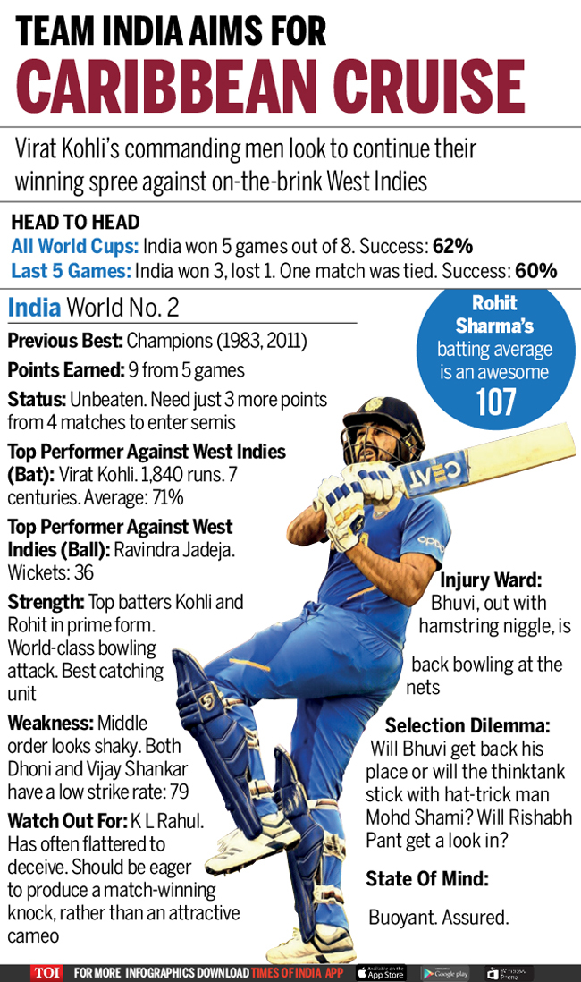 TEAM-INDIA-AIMS