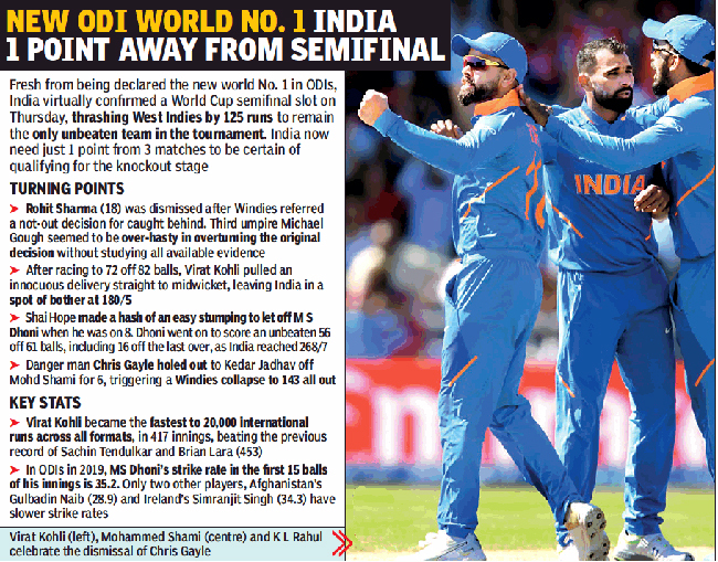 India-gfx