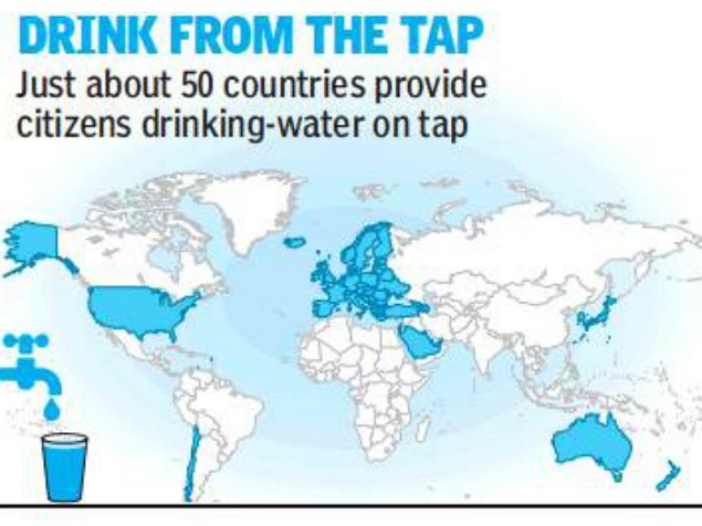 tap water drinkable