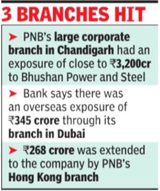 PNB story graphic