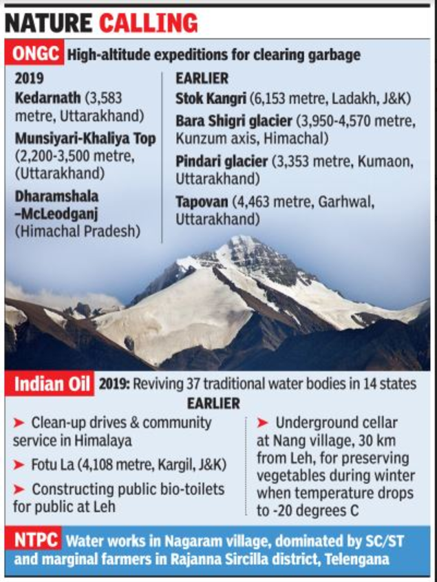 glacier info