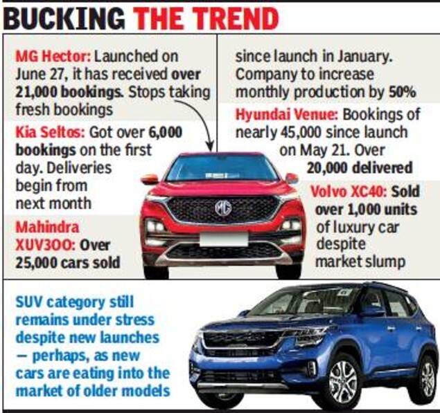 SUV graphic (1)