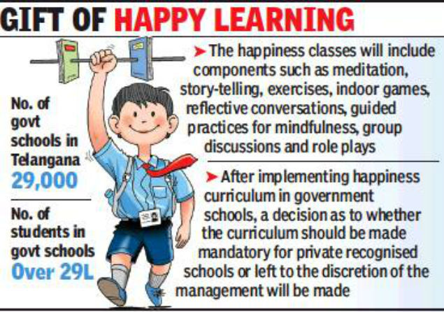 Telangana To Combat Academic Stress The Happy Way Hyderabad News Times Of India