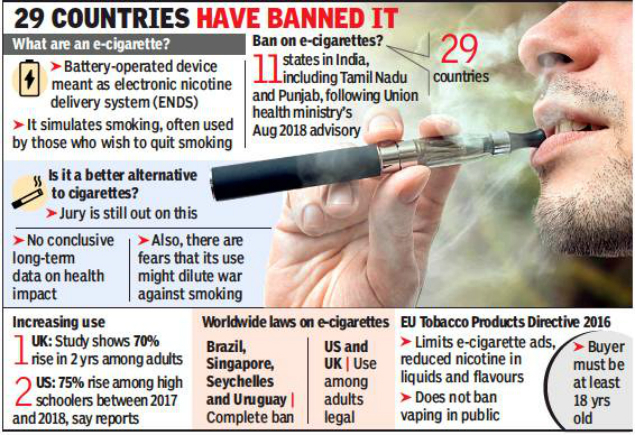 Bombay Hc Stays State Move To Ban E Cigarettes Orders Fda To Release Seized Products Mumbai News Times Of India