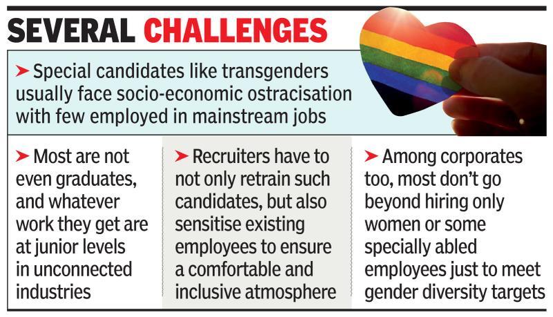 Cos recruit LGBT+, but right talent rare