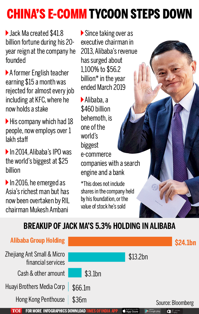Jack Ma