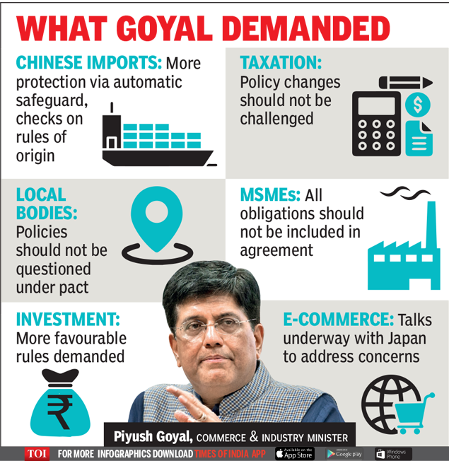 What Goyal Demanded