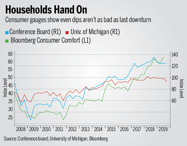 Households Hand On2