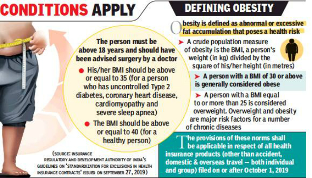 Maharashtra Irdai Offers Relief To Morbidly Obese Pune News Times Of India