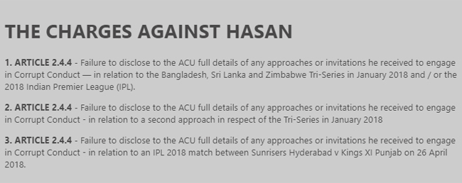 Shakib Al Hasan Banned By Icc For Failing To Report Approaches