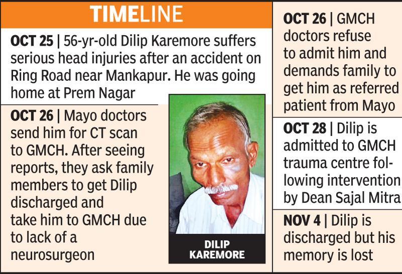 Man loses memory, kin allege delay in treatment by govt hospitals