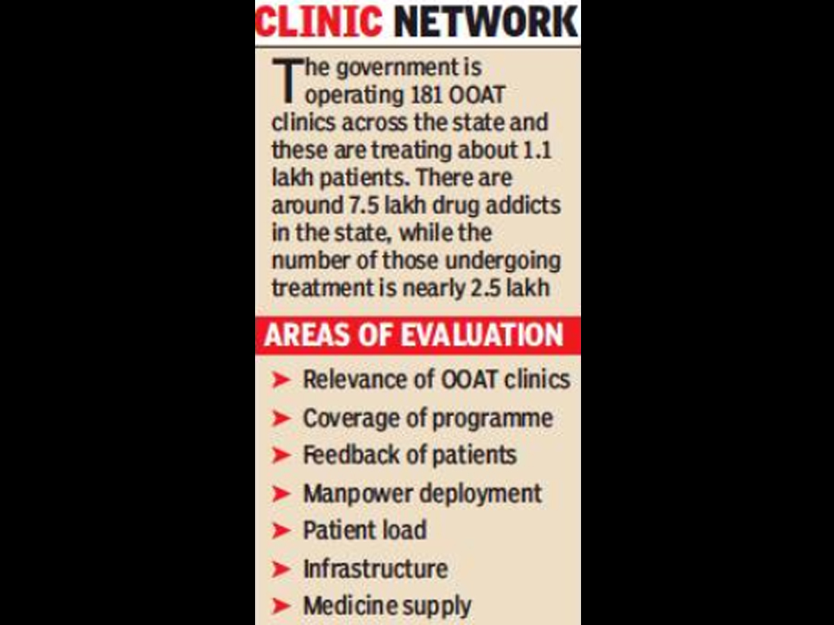 Two Years After Launch Aiims Team To Assess Punjab De Addiction Centres Chandigarh News Times Of India