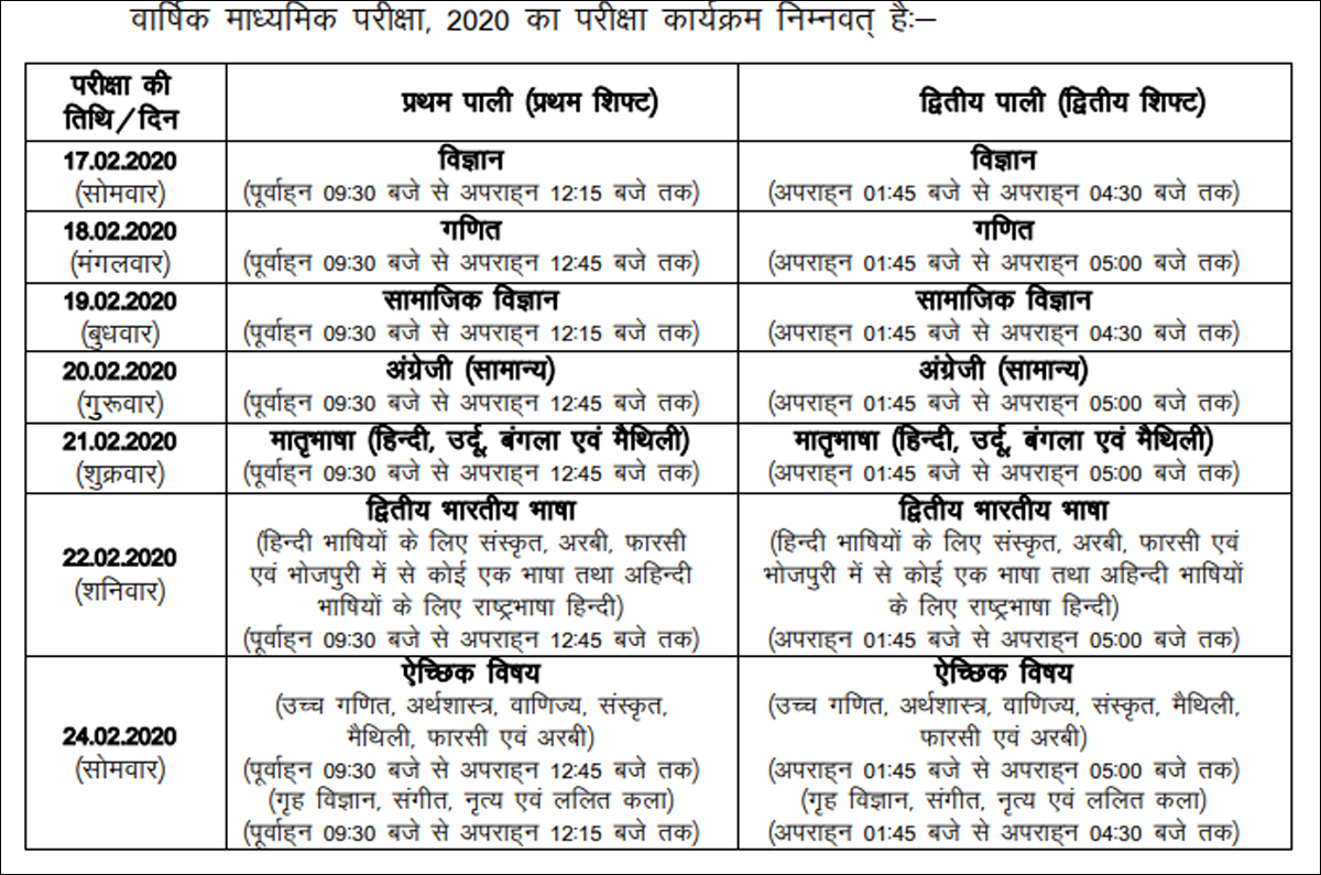 Bihar Board Class 10 exam schedule 2020