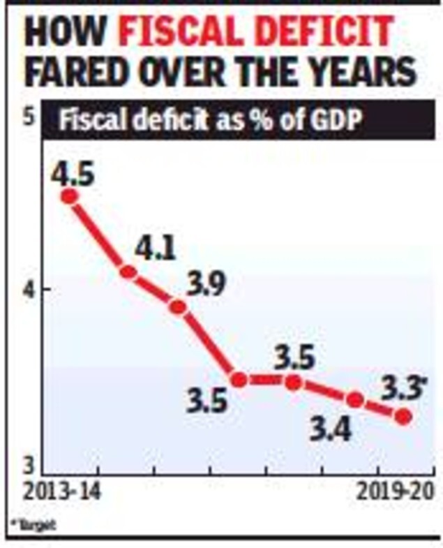fiscal def graphic (1)