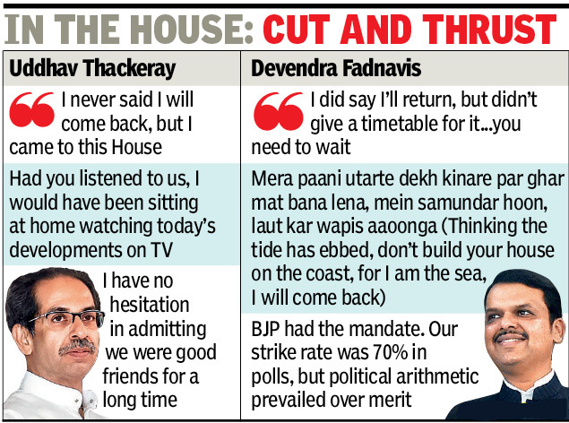 Bullet Train Project Uddhav Thackeray Puts Brakes On Bullet Train Says Will Review Project Mumbai News Times Of India