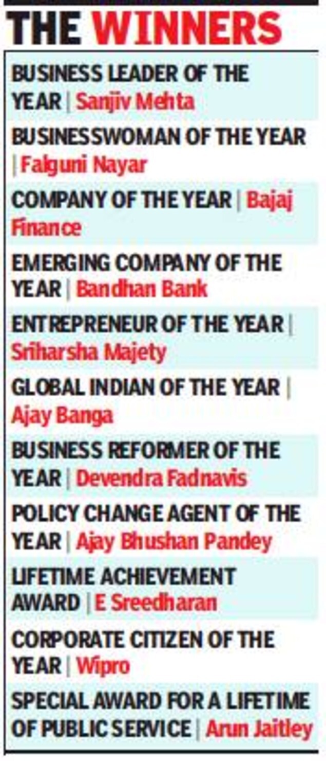Eco times award list (1)