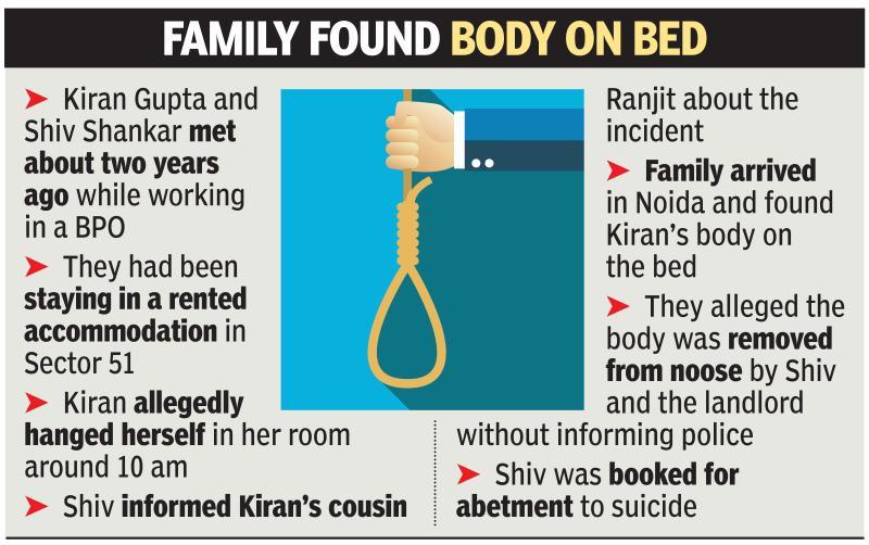 BPO employee hangs herself; kin cry foul, live-in partner booked
