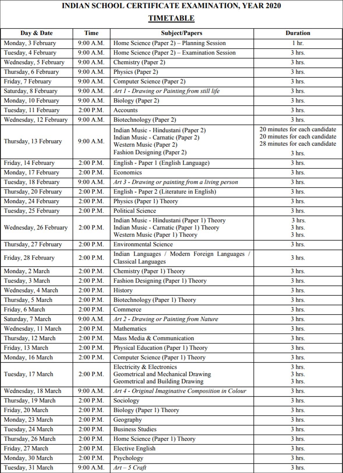 ICSE & ISC date sheet 2020 released; exam to begin from February