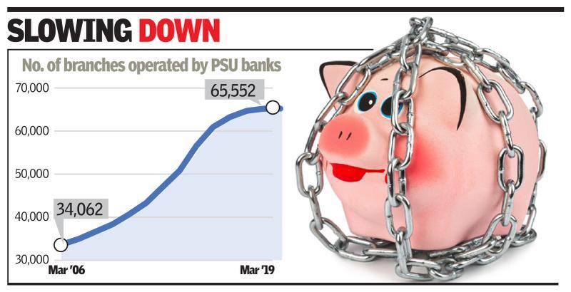 Senior citizens dread idea of bank mergers - Times of India