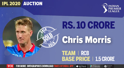 Morris