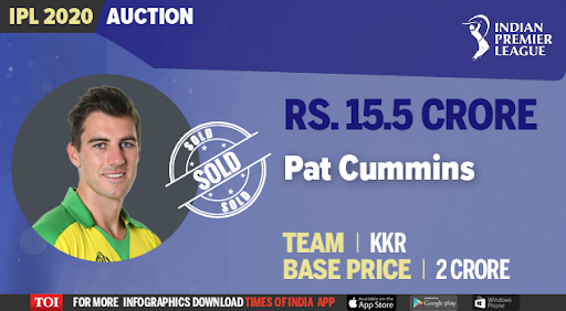 Pat 1