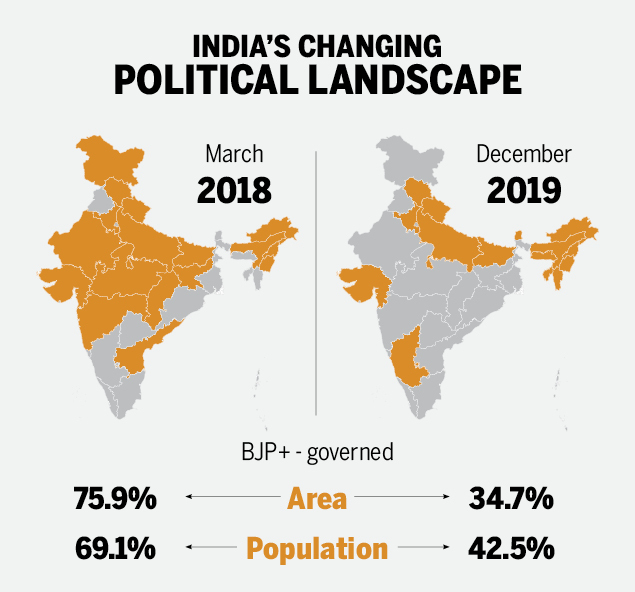 BJP footprint