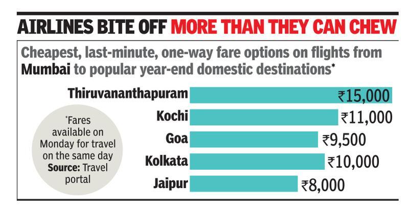 cheap last minute one way flights