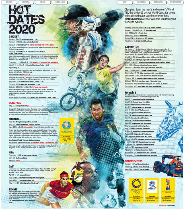 2020 Sports Calendar It S The Year Of The Olympics More Sports