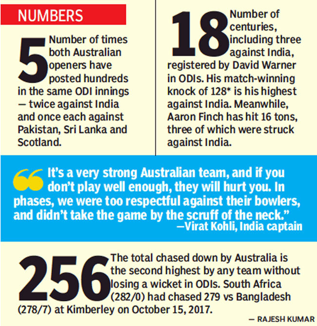 india versus australia 1st odi score