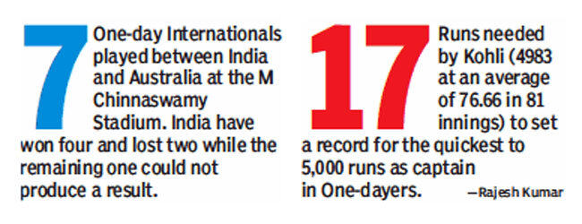 India3