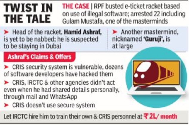 Rail scam graphic