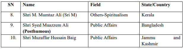 Padma Award1
