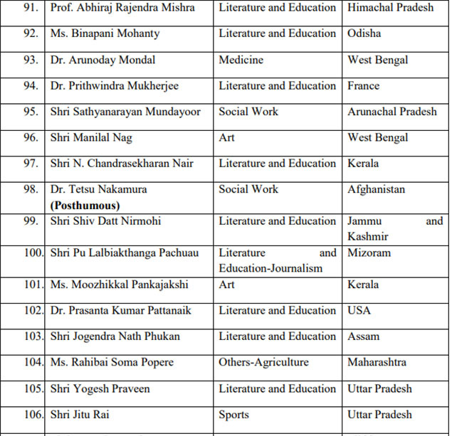 Padma Award 8