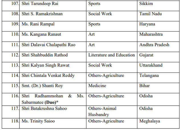 Padma Award 9