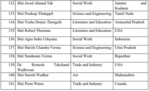 Padma Award 11