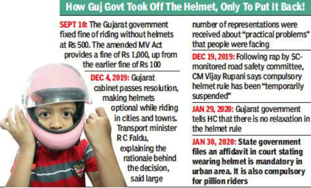 child helmet online india