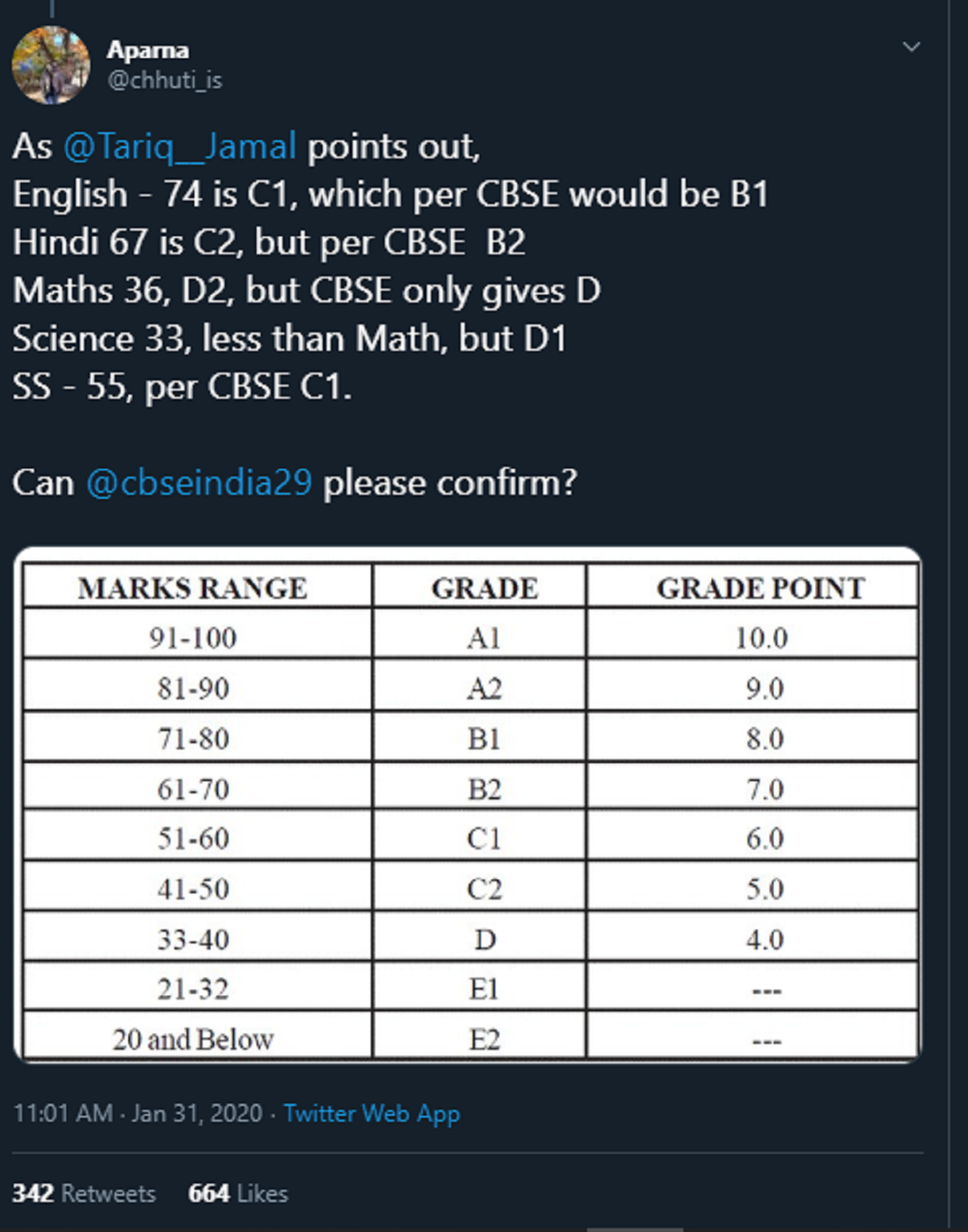 Claim 3