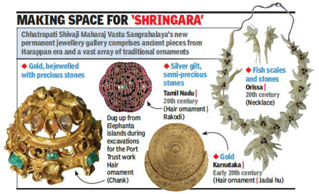 All That Glitters At Mumbai S New Jewellery Money Galleries Is Old Mumbai News Times Of India