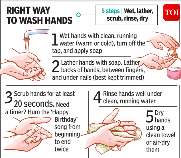 Safest bit wash hands-2