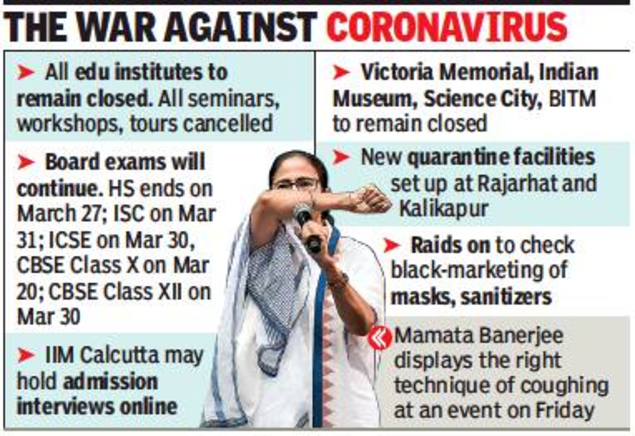 Coronavirus In West Bengal All Schools Colleges Universities To Remain Shut Till March 31 Kolkata News Times Of India