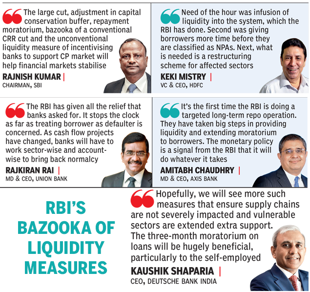 RBI bazooka of liquidity measures