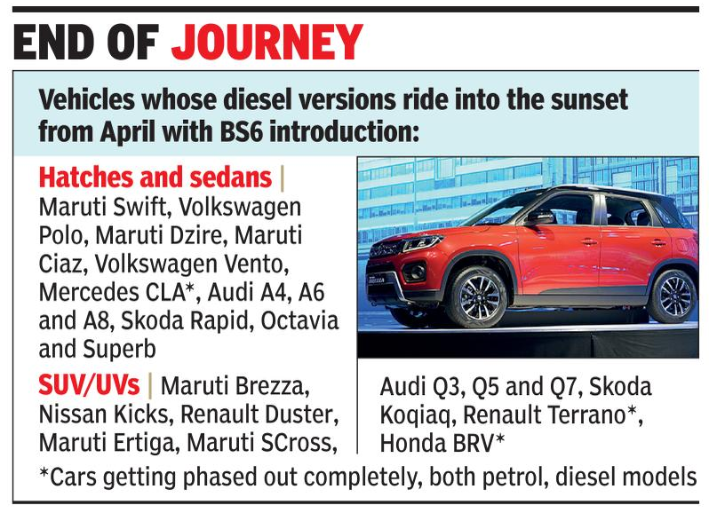 when do diesel cars get phased out
