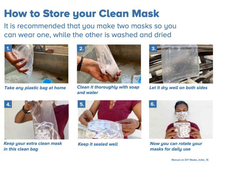 Coronavirus Face Mask at Home: How to make face masks at ...