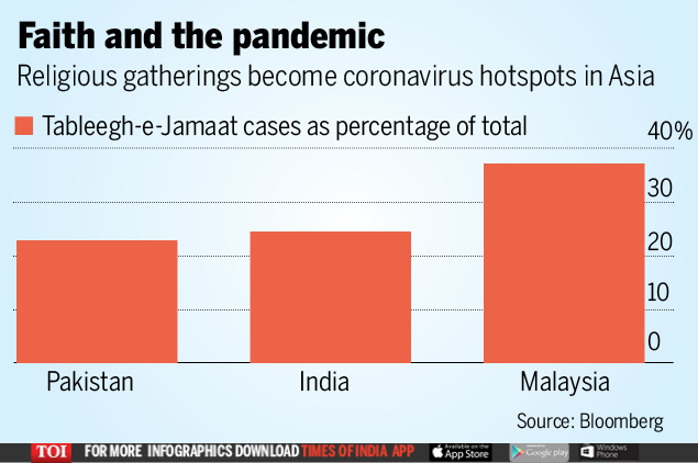 Faith and the pandemic