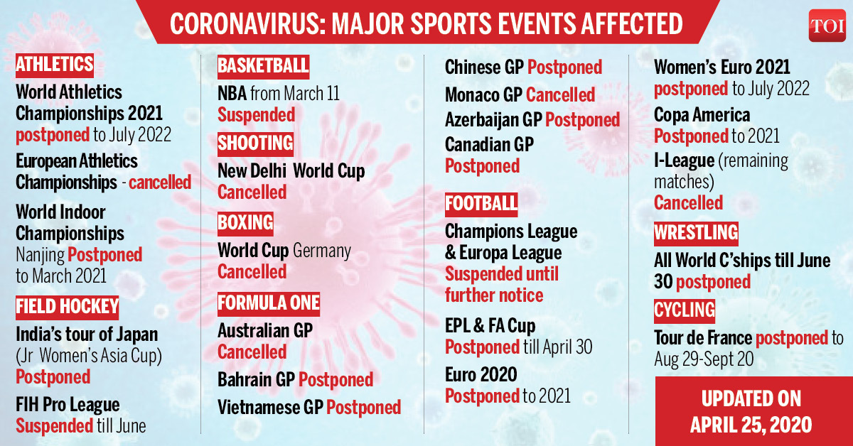 Events-2-April-25